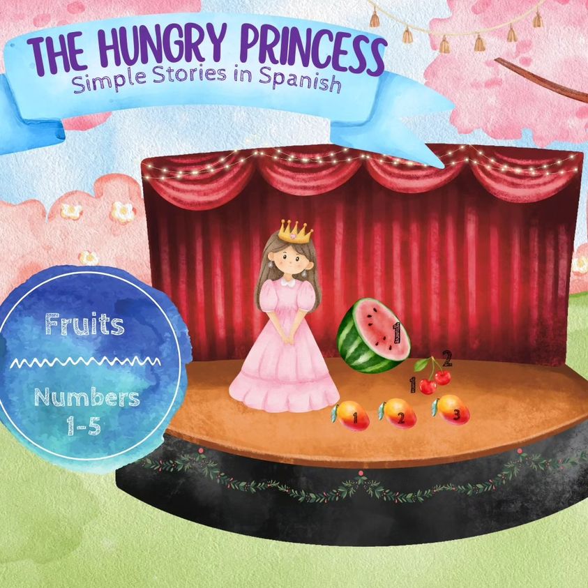 Hungry Princess printable – Charlotte Mason Simple Languages